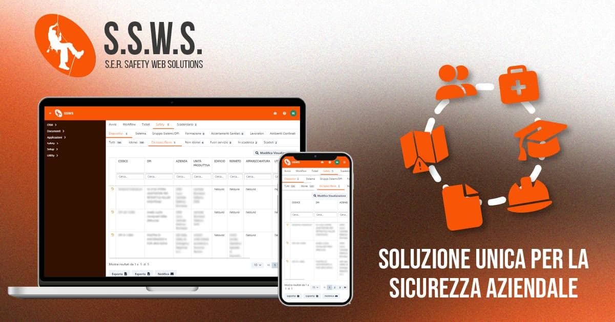 SSWS Ser Safety Web Solutions: L’Evoluzione Digitale della Safety Aziendale